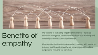 The Power of Empathy in Human Relations.pptx