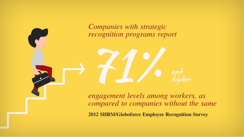 Companies With Strategic Recognition Programs