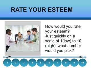 THE POWER OF ESTEEM | PPTX