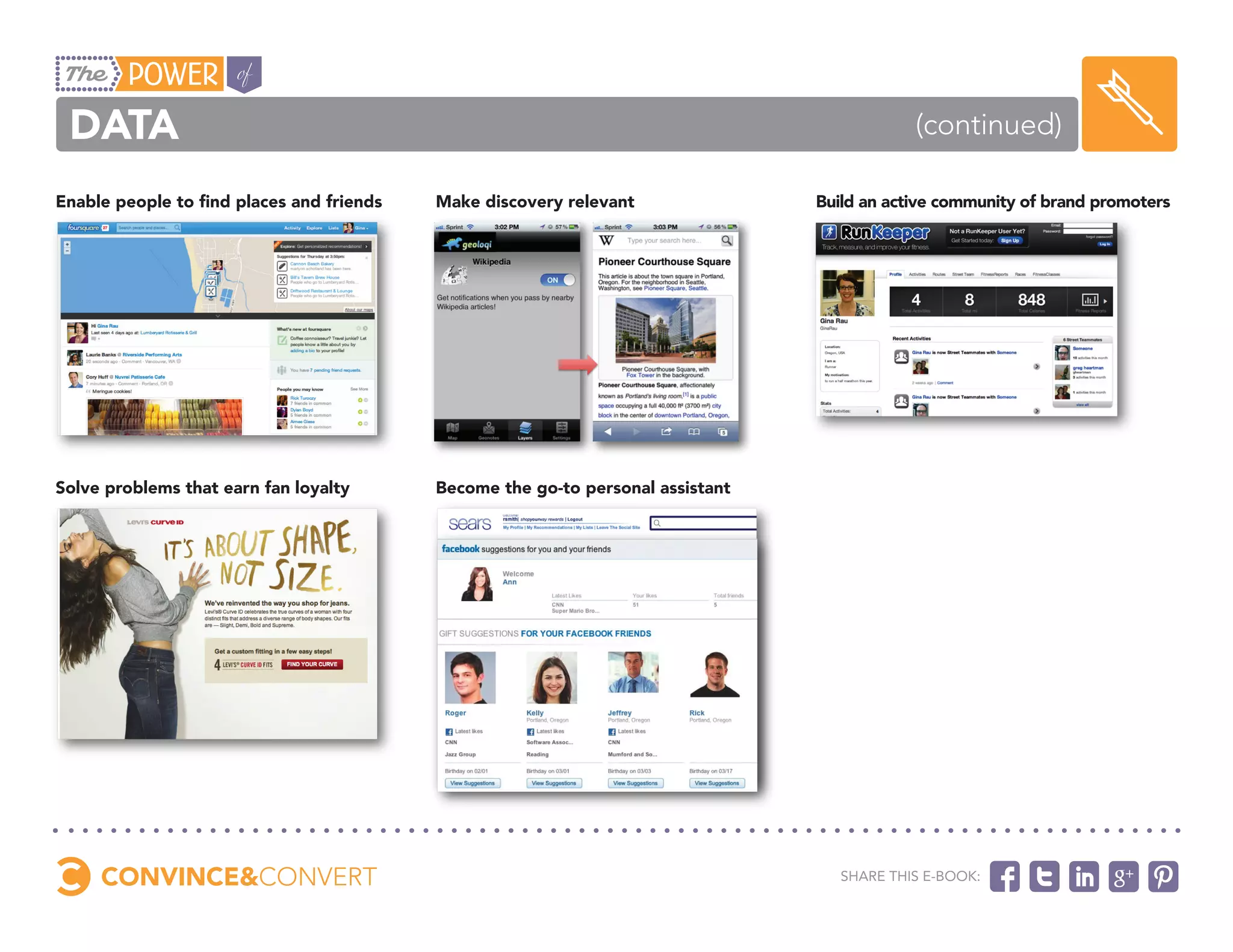 data                                                                                        (continued)

Enable people to find places and friends   Make discovery relevant               Build an active community of brand promoters




Solve problems that earn fan loyalty       Become the go-to personal assistant




                                                                                    Share this e-book:
 