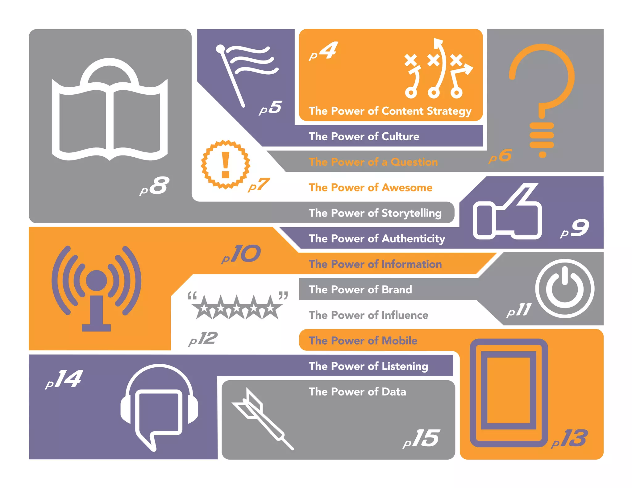 p   4

                                   p   5   The Power of Content Strategy

                                           The Power of Culture

                                           The Power of a Question         p   6
         p   8                 p   7       The Power of Awesome

                                           The Power of Storytelling

                                           The Power of Authenticity
                                                                                            p   9
                          p   10           The Power of Information

                                           The Power of Brand

                                           The Power of Influence              p   11
                 p   12                    The Power of Mobile

                                           The Power of Listening
p   14                                     The Power of Data



                                                            p   15                      p   13
 