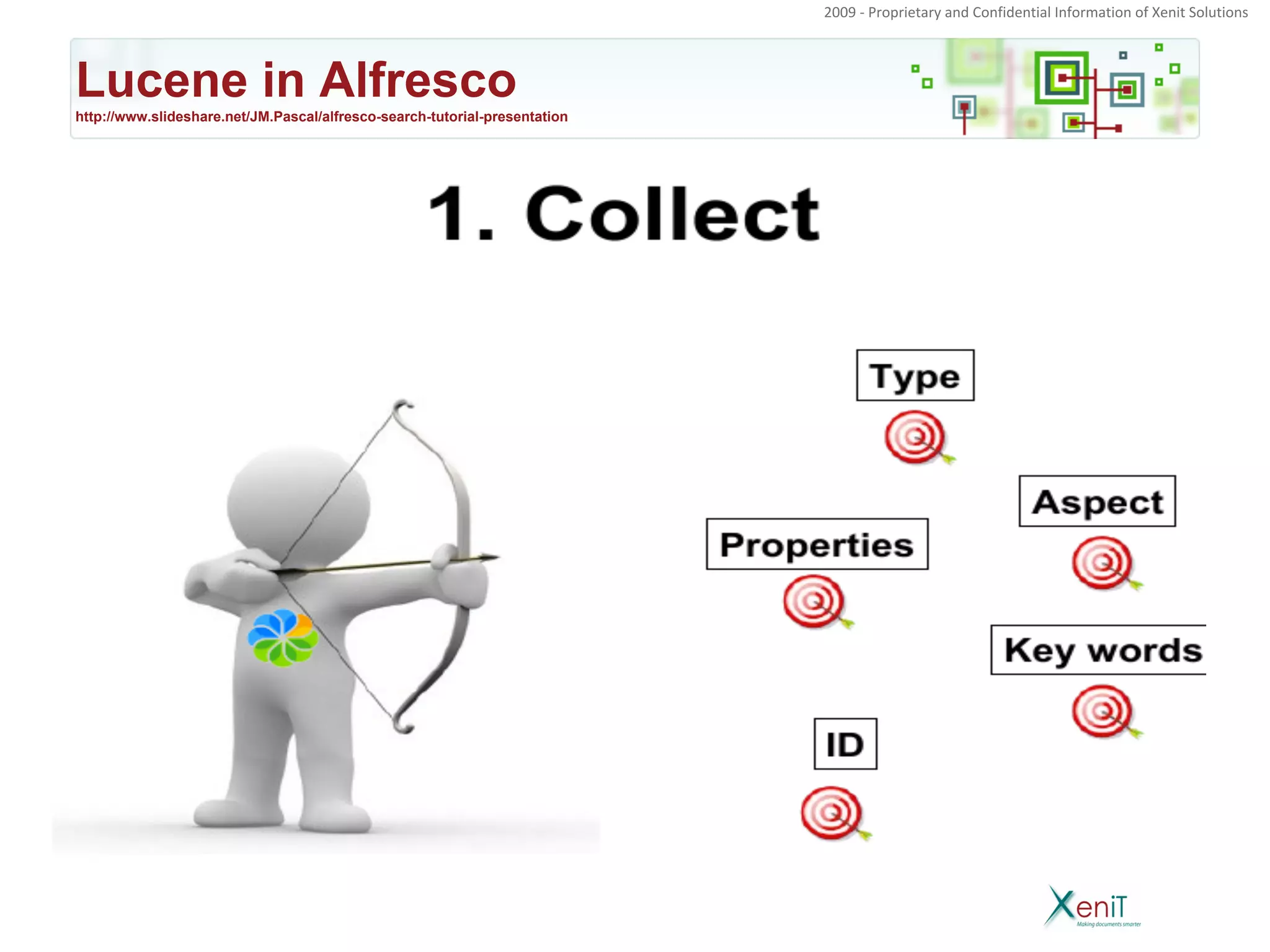 2009 - Proprietary and Confidential Information of Xenit Solutions




Lucene in Alfresco
http://www.slideshare.net/JM.Pascal/alfresco-search-tutorial-presentation
 