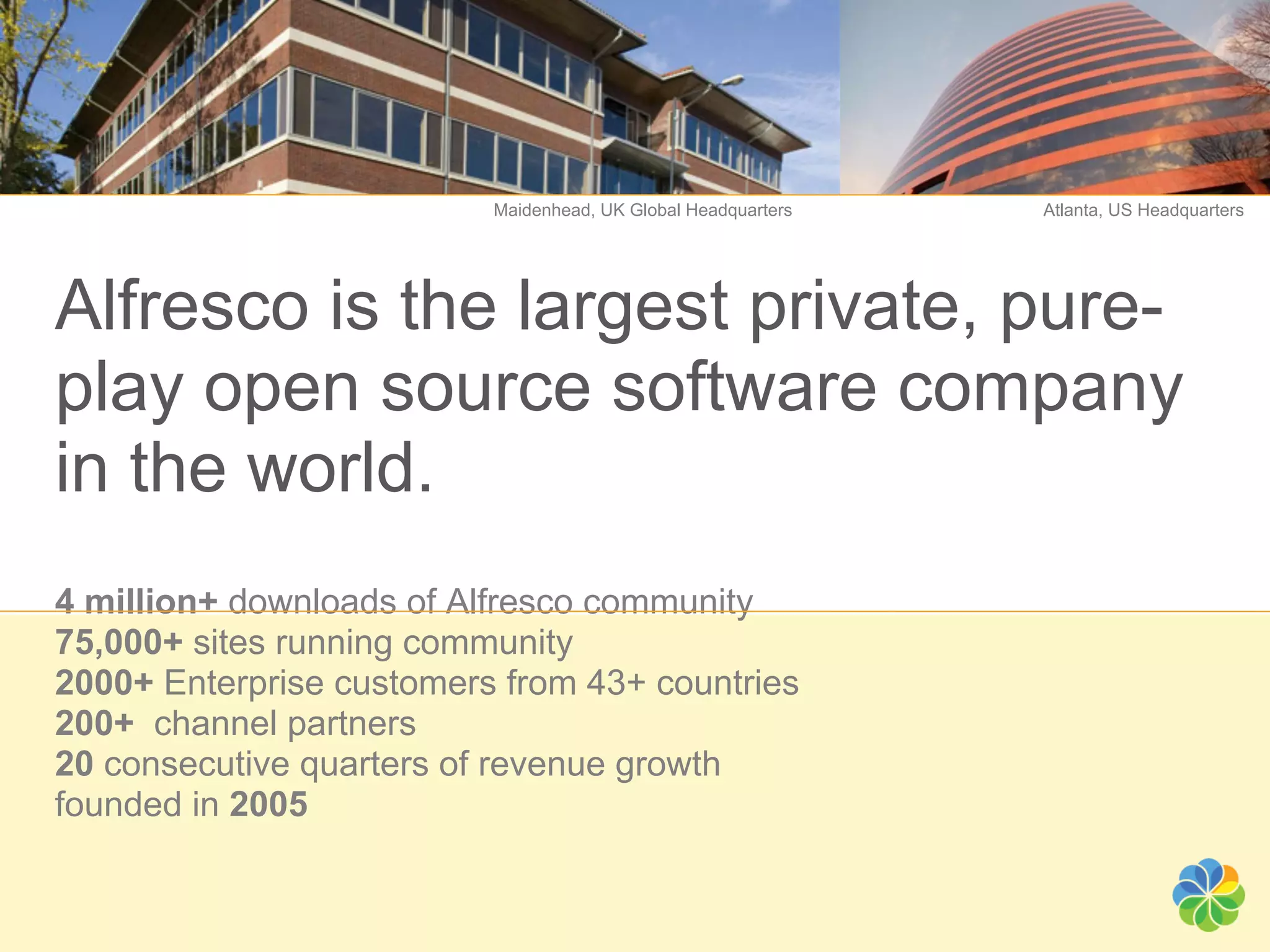 Maidenhead, UK Global Headquarters   Atlanta, US Headquarters




Alfresco is the largest private, pure-
play open source software company
in the world.
4 million+ downloads of Alfresco community
75,000+ sites running community
2000+ Enterprise customers from 43+ countries
200+ channel partners
20 consecutive quarters of revenue growth
founded in 2005
 