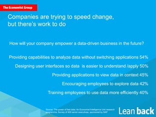 Providing capabilities to analyze data without switching applications 54%
Designing user interfaces so data is easier to understand /apply 50%
Providing applications to view data in context 45%
Encouraging employees to explore data 42%
Training employees to use data more efficiently 40%
Companies are trying to speed change,
but there’s work to do
Source: The power of fast data: An Economist Intelligence Unit research
programme. Survey of 400 senior executives, sponsored by SAP
How will your company empower a data-driven business in the future?
 