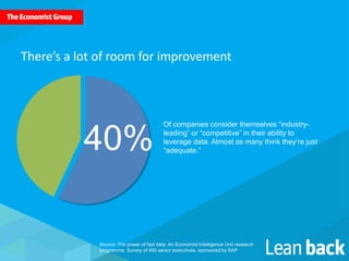Of companies consider themselves “industry-
leading” or “competitive” in their ability to
leverage data. Almost as many think they’re just
“adequate.”40%
There’s a lot of room for improvement
Source: The power of fast data: An Economist Intelligence Unit research
programme. Survey of 400 senior executives, sponsored by SAP
 