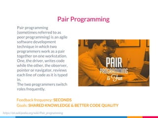 Feedback Programmer The Power of Feedback Loops | PPTX
