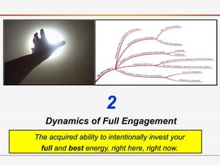 The Power Of Full Engagement | PDF