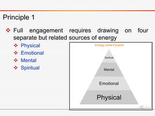 The Dynamics of Energy- 4 Quadrants
                              Full    Engagement     Is
                              ...
