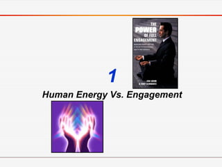 1
Human Energy Vs. Engagement
 