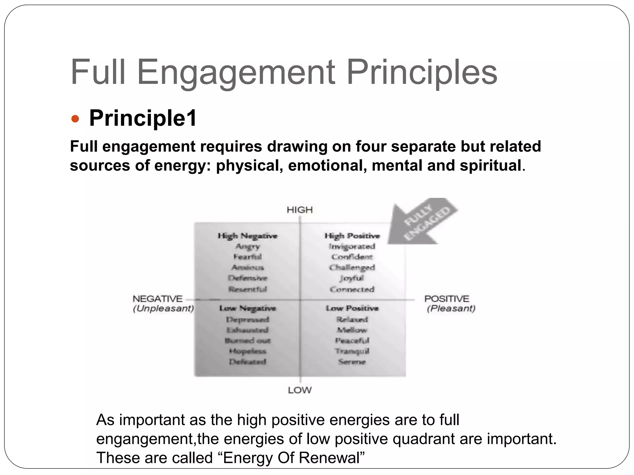 Full Engagement Principles
 Principle1
Full engagement requires drawing on four separate but related
sources of energy: physical, emotional, mental and spiritual.
As important as the high positive energies are to full
engangement,the energies of low positive quadrant are important.
These are called “Energy Of Renewal”
 