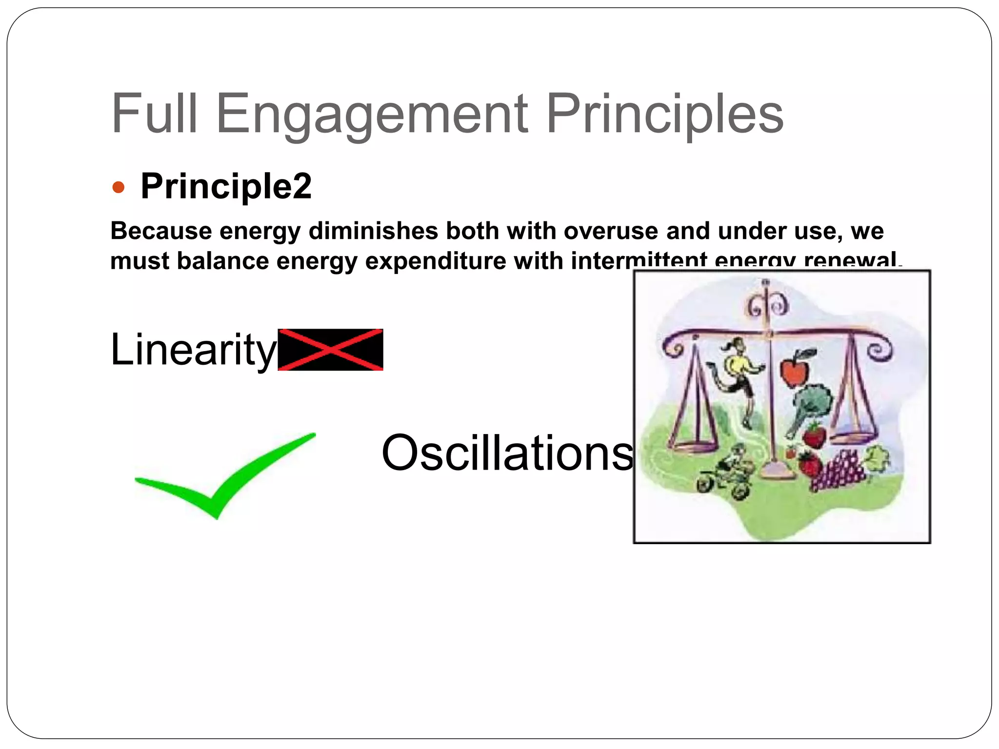Full Engagement Principles
 Principle2
Because energy diminishes both with overuse and under use, we
must balance energy expenditure with intermittent energy renewal.
Linearity
Oscillations
 