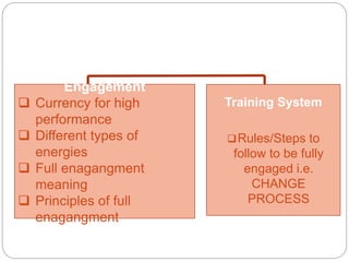 The Power Of Full Engagement | PPTX