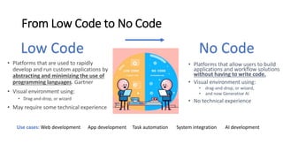 The Power of Generative AI in Accelerating No Code Adoption.pdf