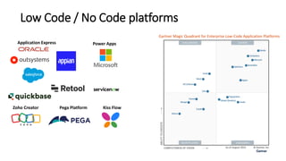 The Power of Generative AI in Accelerating No Code Adoption.pdf