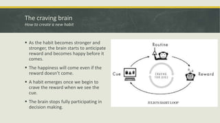 The power of habit | PPTX