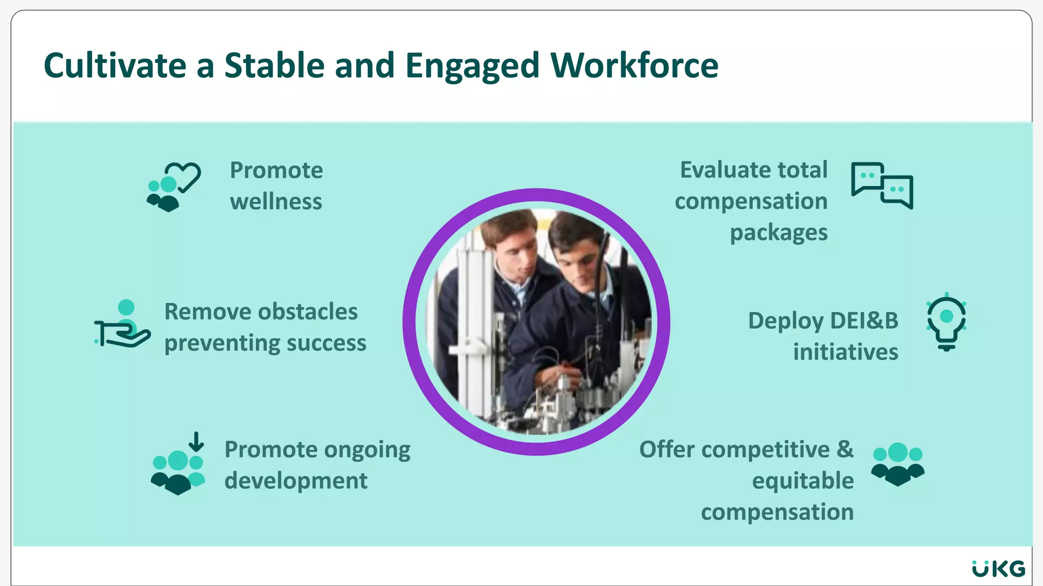Cultivate a Stable and Engaged Workforce
Remove obstacles
preventing success
Promote
wellness
Promote ongoing
development
Evaluate total
compensation
packages
Deploy DEI&B
initiatives
Offer competitive &
equitable
compensation
 