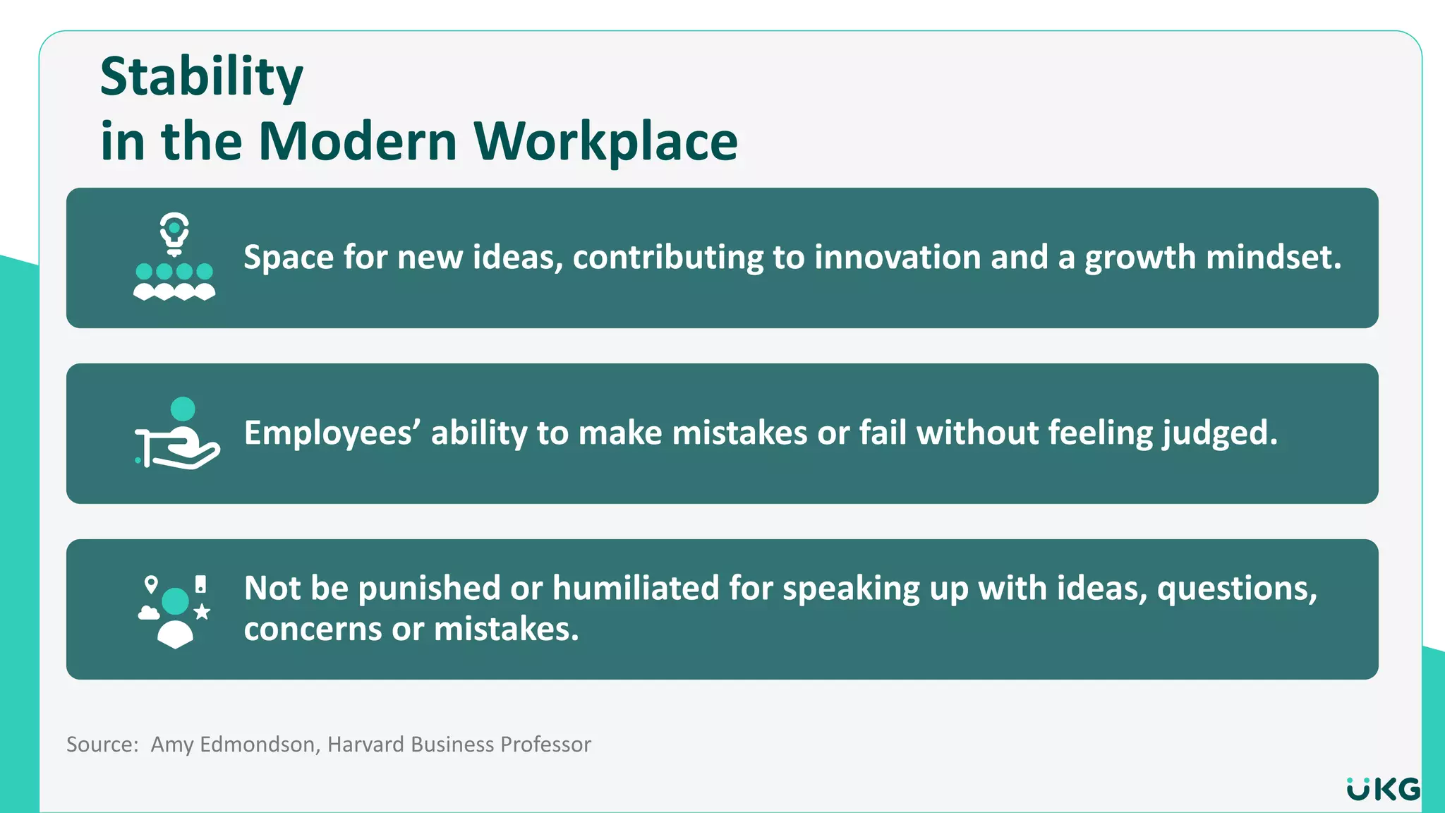 Stability
in the Modern Workplace
Space for new ideas, contributing to innovation and a growth mindset.
Employees’ ability to make mistakes or fail without feeling judged.
Not be punished or humiliated for speaking up with ideas, questions,
concerns or mistakes.
Source: Amy Edmondson, Harvard Business Professor
 