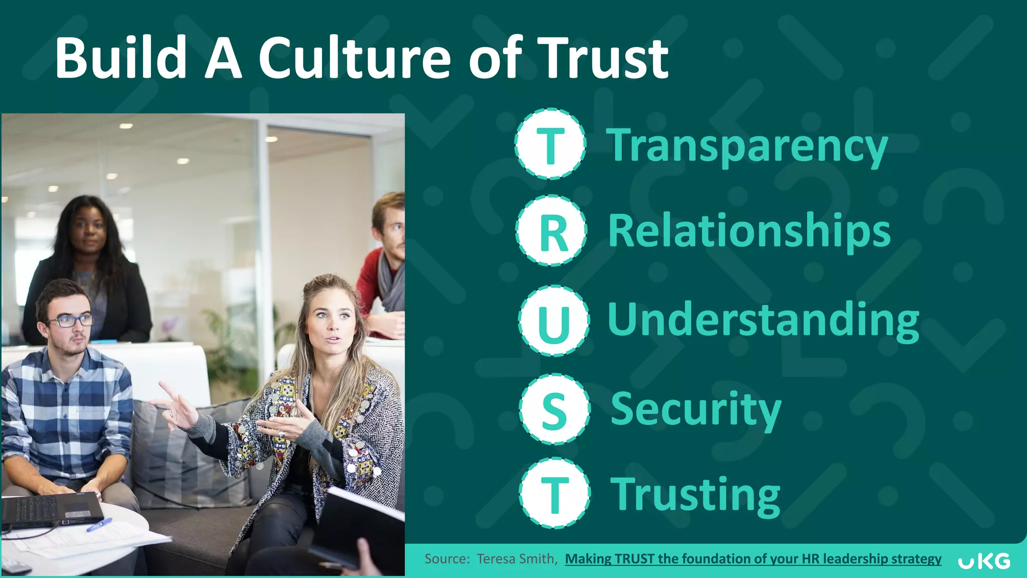 Transparency
T
R
U
S
T Trusting
Security
Understanding
Relationships
Build A Culture of Trust
Source: Teresa Smith, Making TRUST the foundation of your HR leadership strategy
 