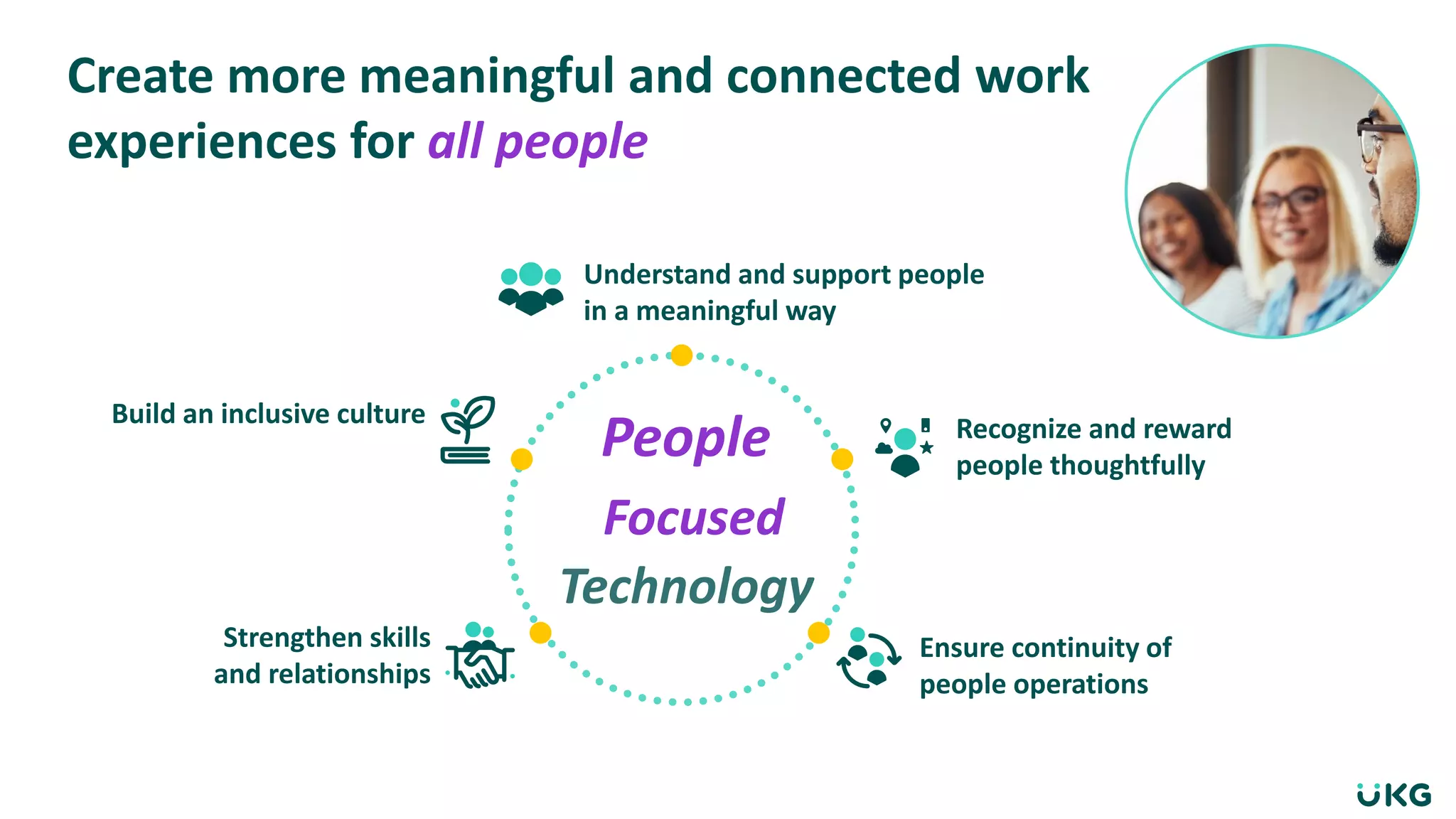 Create more meaningful and connected work
experiences for all people
Understand and support people
in a meaningful way
Recognize and reward
people thoughtfully
Strengthen skills
and relationships
Build an inclusive culture
Ensure continuity of
people operations
People
Focused
Technology
 