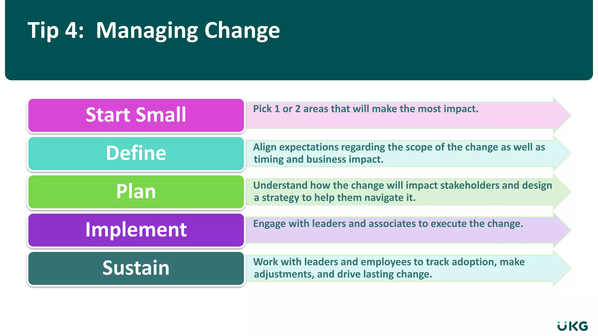 Tip 4: Managing Change
Pick 1 or 2 areas that will make the most impact.
Start Small
Align expectations regarding the scope of the change as well as
timing and business impact.
Define
Understand how the change will impact stakeholders and design
a strategy to help them navigate it.
Plan
Engage with leaders and associates to execute the change.
Implement
Work with leaders and employees to track adoption, make
adjustments, and drive lasting change.
Sustain
 