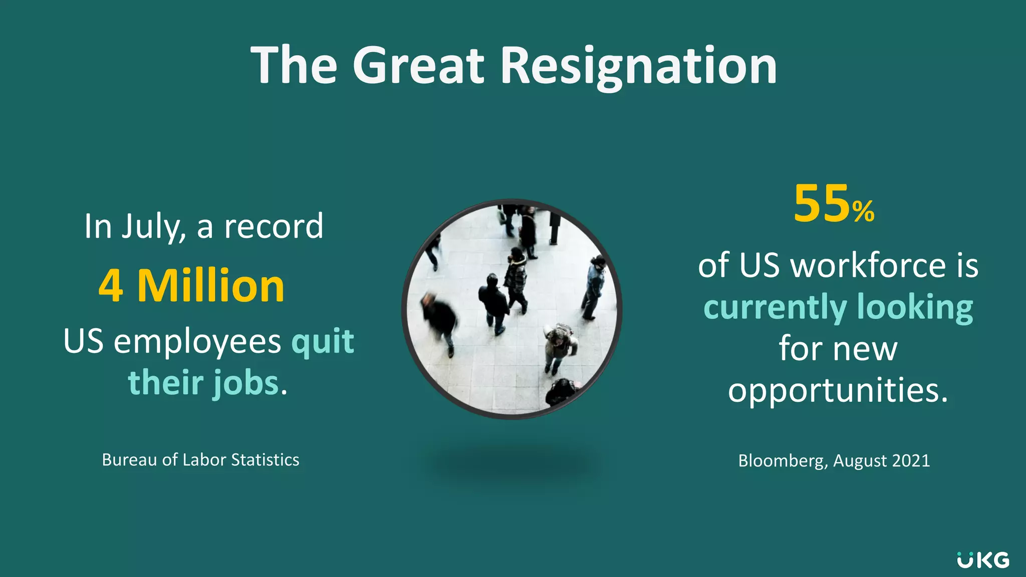of US workforce is
currently looking
for new
opportunities.
55%
Bloomberg, August 2021
4 Million
In July, a record
Bureau of Labor Statistics
US employees quit
their jobs.
The Great Resignation
 