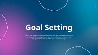 Goal Setting
The first step in Alkor's process involves setting clear and measurable goals for the
campaign. Understanding what the brand aims to achieve—be it awareness,
engagement, or sales—is vital to craft a focused strategy.
 