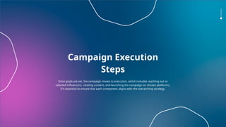 Campaign Execution
Steps
Once goals are set, the campaign moves to execution, which includes reaching out to
selected influencers, creating content, and launching the campaign on chosen platforms.
It's essential to ensure that each component aligns with the overarching strategy.
 