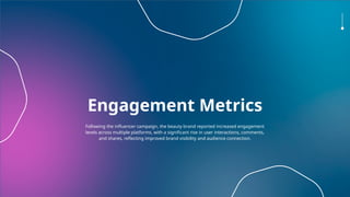 Engagement Metrics
Following the influencer campaign, the beauty brand reported increased engagement
levels across multiple platforms, with a significant rise in user interactions, comments,
and shares, reflecting improved brand visibility and audience connection.
 