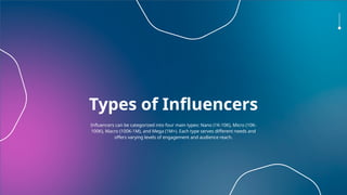 Types of Influencers
Influencers can be categorized into four main types: Nano (1K-10K), Micro (10K-
100K), Macro (100K-1M), and Mega (1M+). Each type serves different needs and
offers varying levels of engagement and audience reach.
 