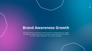 Brand Awareness Growth
Through influencer partnerships, brands benefit from increased exposure, tapping
into influencer audiences that may not have been reached otherwise. This visibility
can lead to higher engagement and customer acquisition.
 