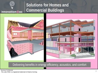 Business Confidential
Delivering benefits in energy efficiency, acoustics, and comfort
The color PINK is a registered trademark of Owens Corning.
Business Confidential
10
Solutions for Homes and
Commercial Buildings
 