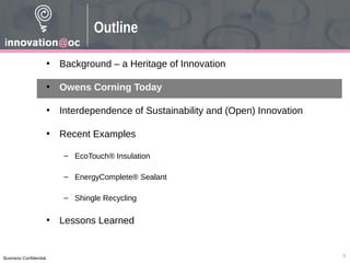Business Confidential
• Background – a Heritage of Innovation
• Owens Corning Today
• Interdependence of Sustainability and (Open) Innovation
• Recent Examples
– EcoTouch® Insulation
– EnergyComplete® Sealant
– Shingle Recycling
• Lessons Learned
5
Outline
 