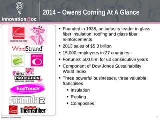Business Confidential
• Founded in 1938, an industry leader in glass
fiber insulation, roofing and glass fiber
reinforcements
• 2013 sales of $5.3 billion
• 15,000 employees in 27 countries
• Fortune® 500 firm for 60 consecutive years
• Component of Dow Jones Sustainability
World Index
• Three powerful businesses, three valuable
franchises
• Insulation
• Roofing
• Composites
6
2014 – Owens Corning At A Glance
 