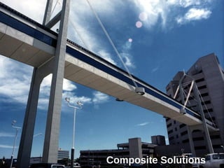 Business Confidential
Composite SolutionsComposite Solutions
 