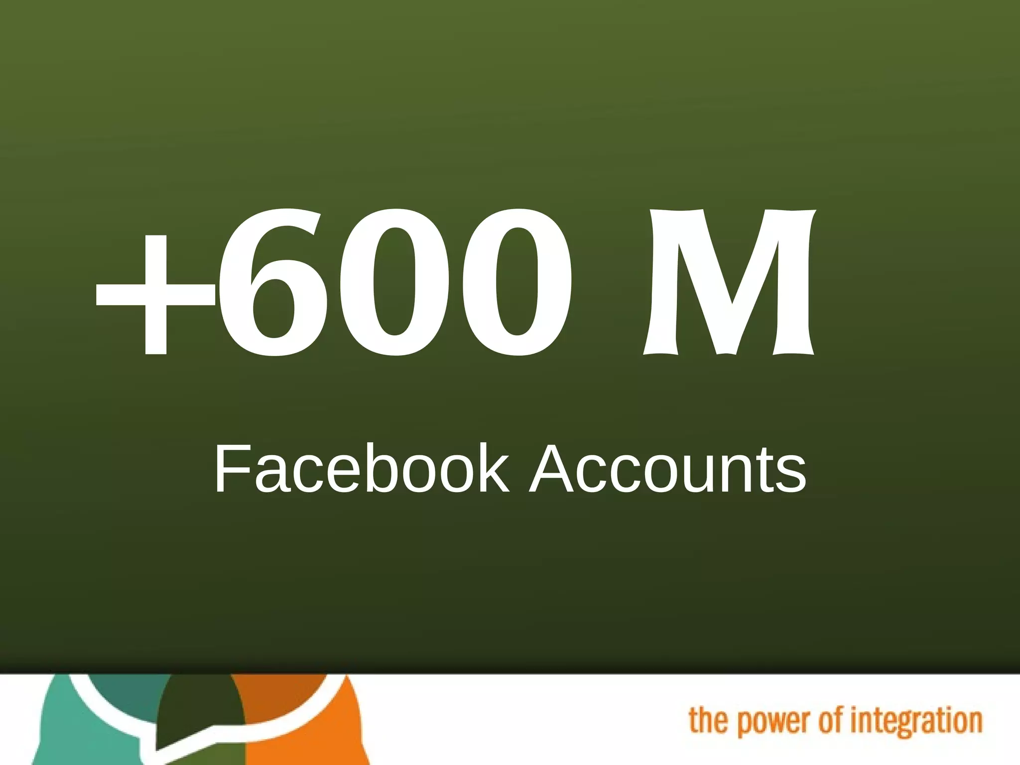 +600 M Facebook Accounts 
