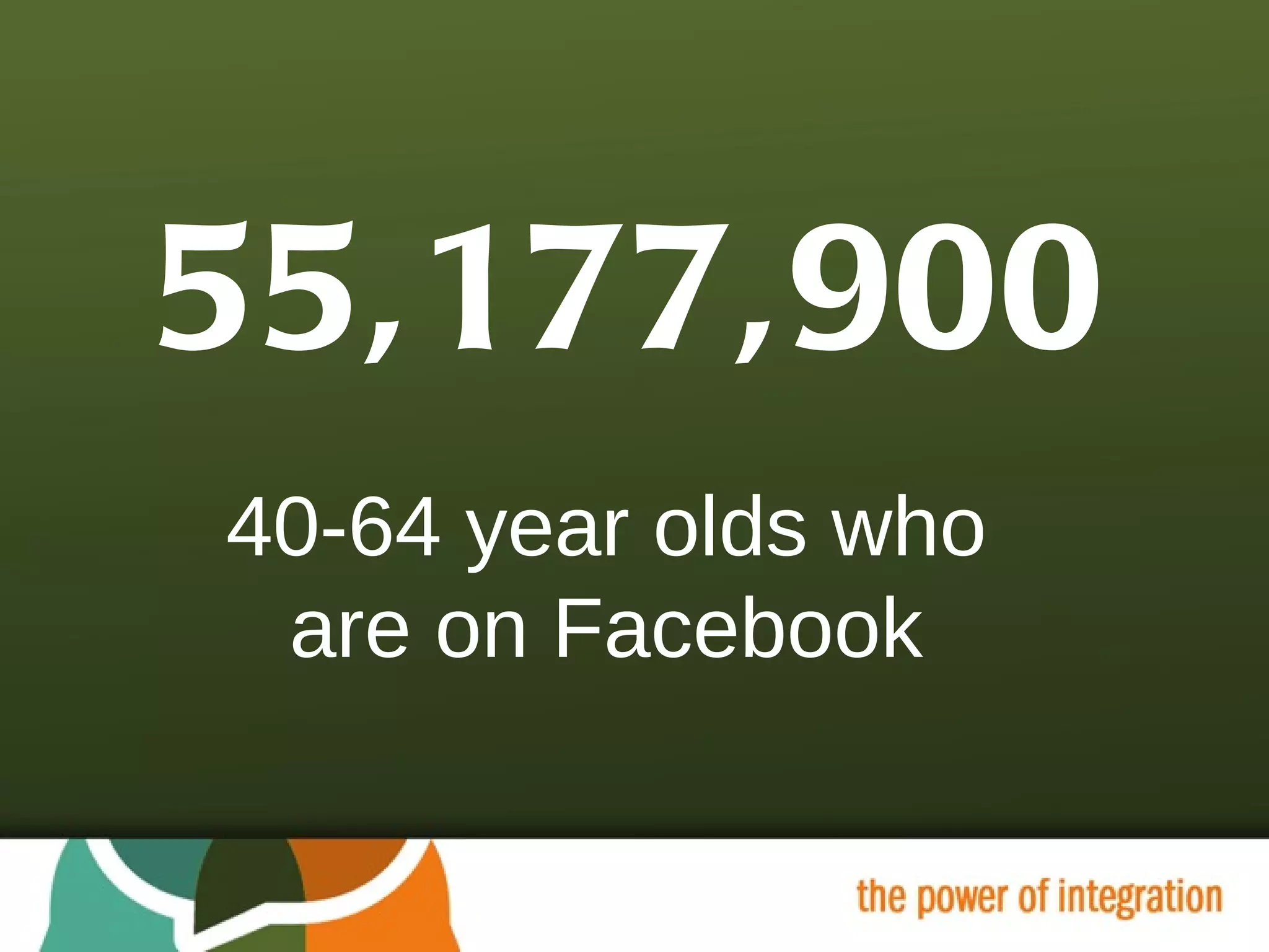 55,177,900 40-64 year olds who are on Facebook 