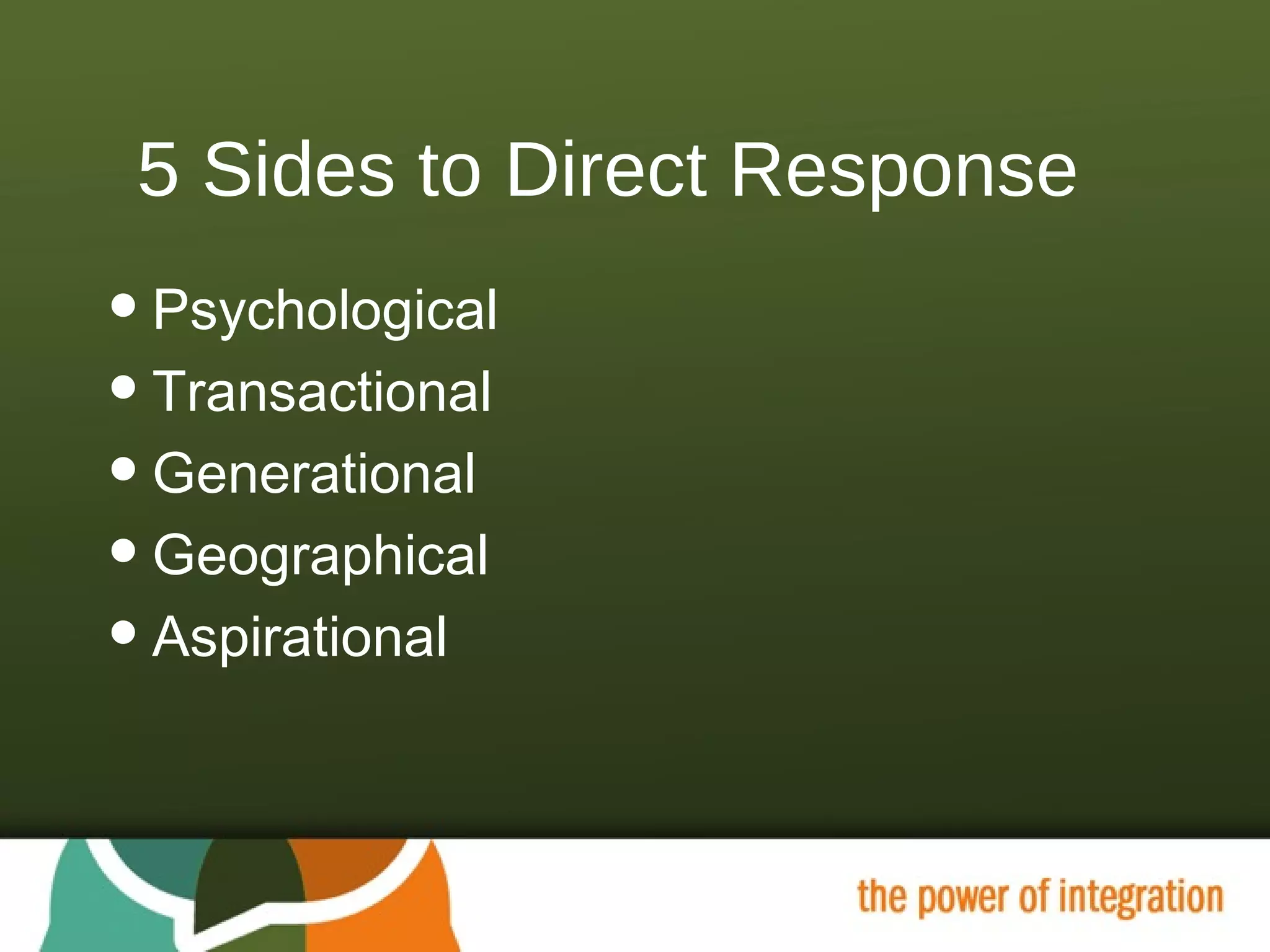 5 Sides to Direct Response Psychological Transactional Generational Geographical Aspirational 
