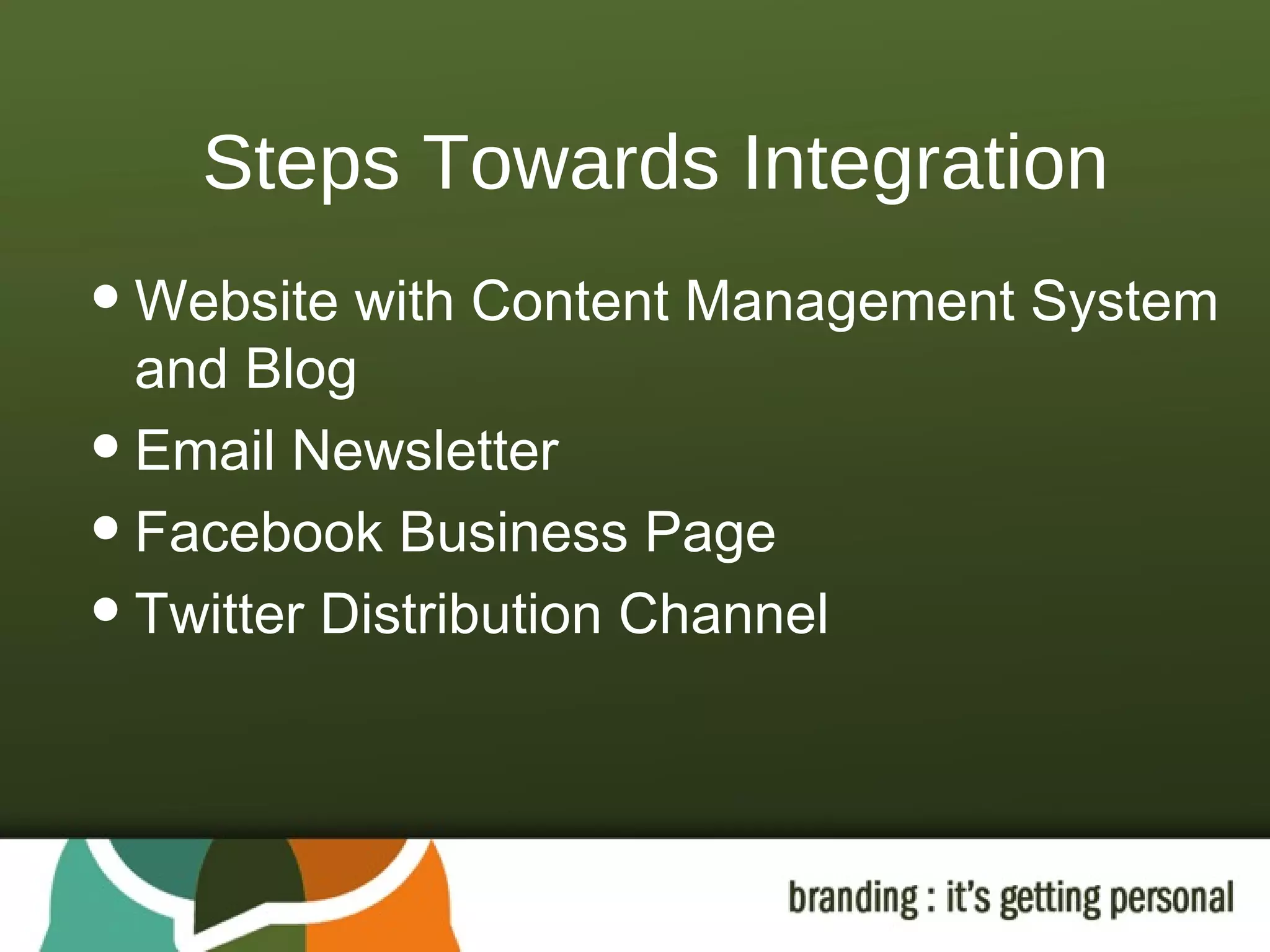 Steps Towards Integration Website with Content Management System and Blog Email Newsletter Facebook Business Page Twitter Distribution Channel 