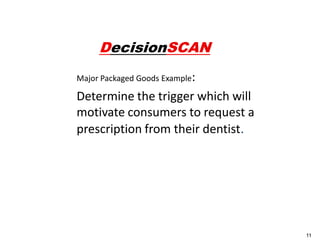 DecisionSCAN
Major Packaged Goods Example:

Determine the trigger which will
motivate consumers to request a
prescription from their dentist.

11

 