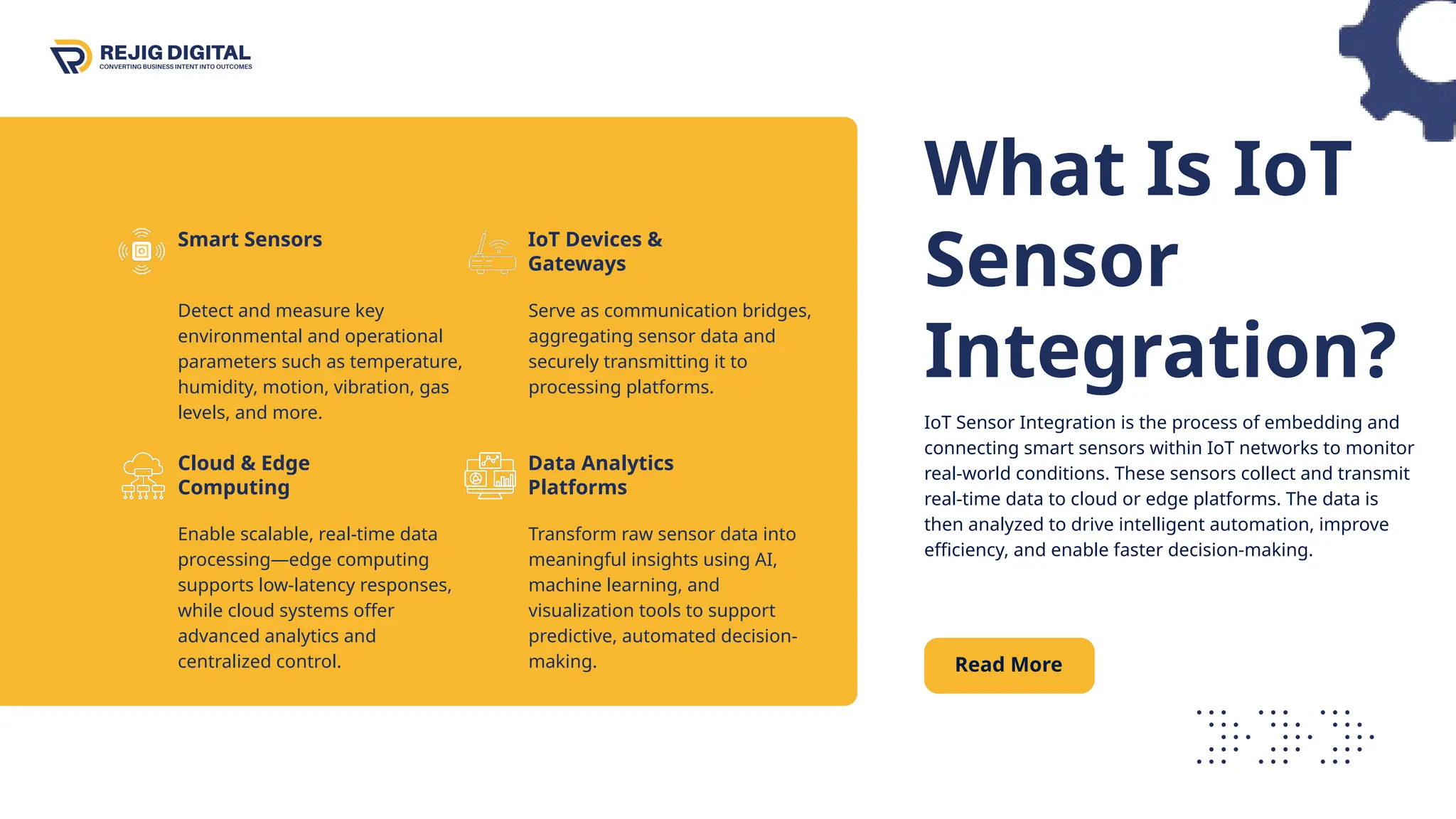 What Is IoT
Sensor
Integration?
Smart Sensors
Cloud & Edge
Computing
IoT Devices &
Gateways
Data Analytics
Platforms
IoT Sensor Integration is the process of embedding and
connecting smart sensors within IoT networks to monitor
real-world conditions. These sensors collect and transmit
real-time data to cloud or edge platforms. The data is
then analyzed to drive intelligent automation, improve
efficiency, and enable faster decision-making.
Detect and measure key
environmental and operational
parameters such as temperature,
humidity, motion, vibration, gas
levels, and more.
Enable scalable, real-time data
processing—edge computing
supports low-latency responses,
while cloud systems offer
advanced analytics and
centralized control.
Serve as communication bridges,
aggregating sensor data and
securely transmitting it to
processing platforms.
Transform raw sensor data into
meaningful insights using AI,
machine learning, and
visualization tools to support
predictive, automated decision-
making. Read More
 