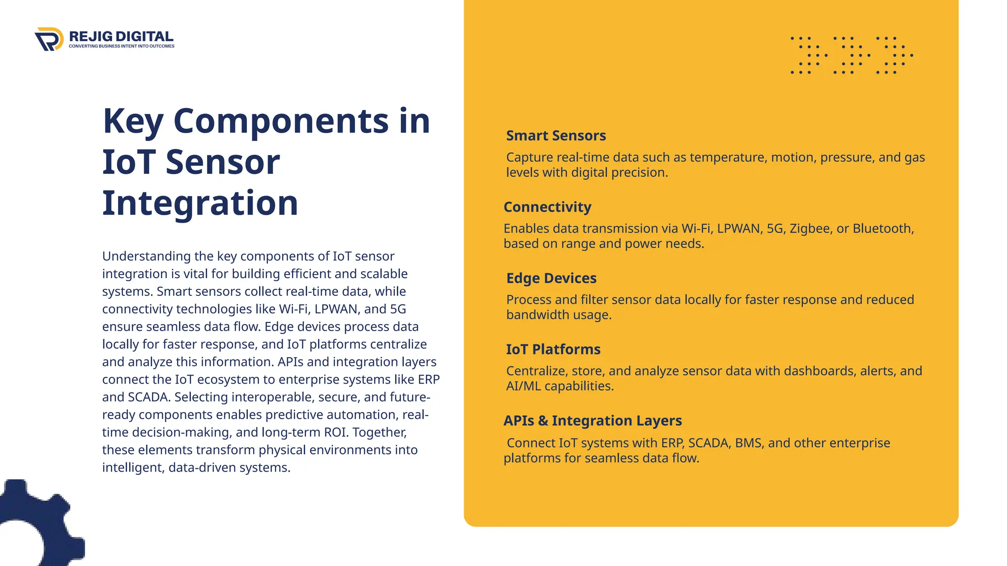 Key Components in
IoT Sensor
Integration
Understanding the key components of IoT sensor
integration is vital for building efficient and scalable
systems. Smart sensors collect real-time data, while
connectivity technologies like Wi-Fi, LPWAN, and 5G
ensure seamless data flow. Edge devices process data
locally for faster response, and IoT platforms centralize
and analyze this information. APIs and integration layers
connect the IoT ecosystem to enterprise systems like ERP
and SCADA. Selecting interoperable, secure, and future-
ready components enables predictive automation, real-
time decision-making, and long-term ROI. Together,
these elements transform physical environments into
intelligent, data-driven systems.
Smart Sensors
Capture real-time data such as temperature, motion, pressure, and gas
levels with digital precision.
Connectivity
Enables data transmission via Wi-Fi, LPWAN, 5G, Zigbee, or Bluetooth,
based on range and power needs.
Edge Devices
Process and filter sensor data locally for faster response and reduced
bandwidth usage.
IoT Platforms
Centralize, store, and analyze sensor data with dashboards, alerts, and
AI/ML capabilities.
APIs & Integration Layers
Connect IoT systems with ERP, SCADA, BMS, and other enterprise
platforms for seamless data flow.
 