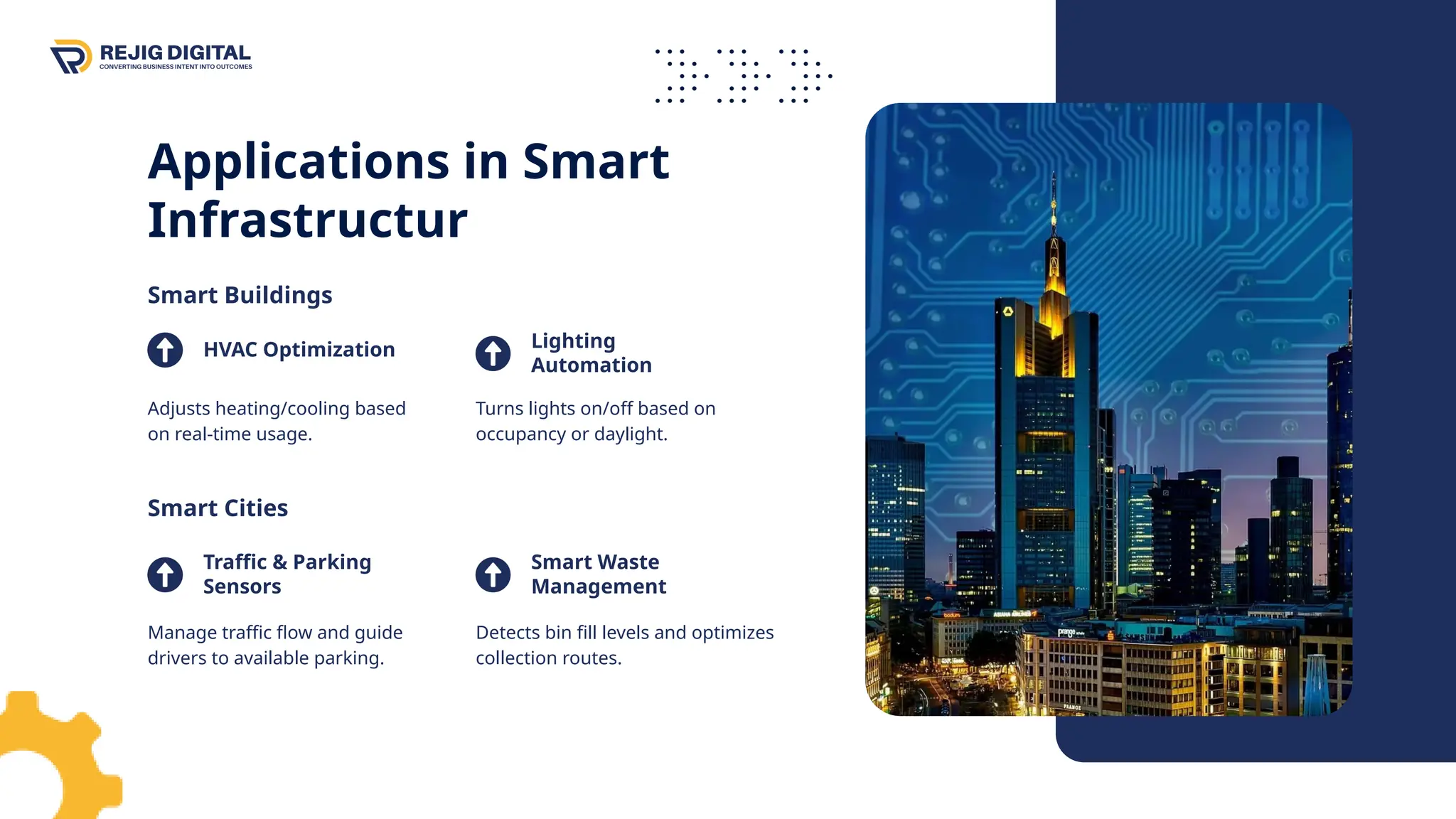 HVAC Optimization Lighting
Automation
Adjusts heating/cooling based
on real-time usage.
Turns lights on/off based on
occupancy or daylight.
Traffic & Parking
Sensors
Smart Waste
Management
Applications in Smart
Infrastructur
Manage traffic flow and guide
drivers to available parking.
Detects bin fill levels and optimizes
collection routes.
Smart Buildings
Smart Cities
 