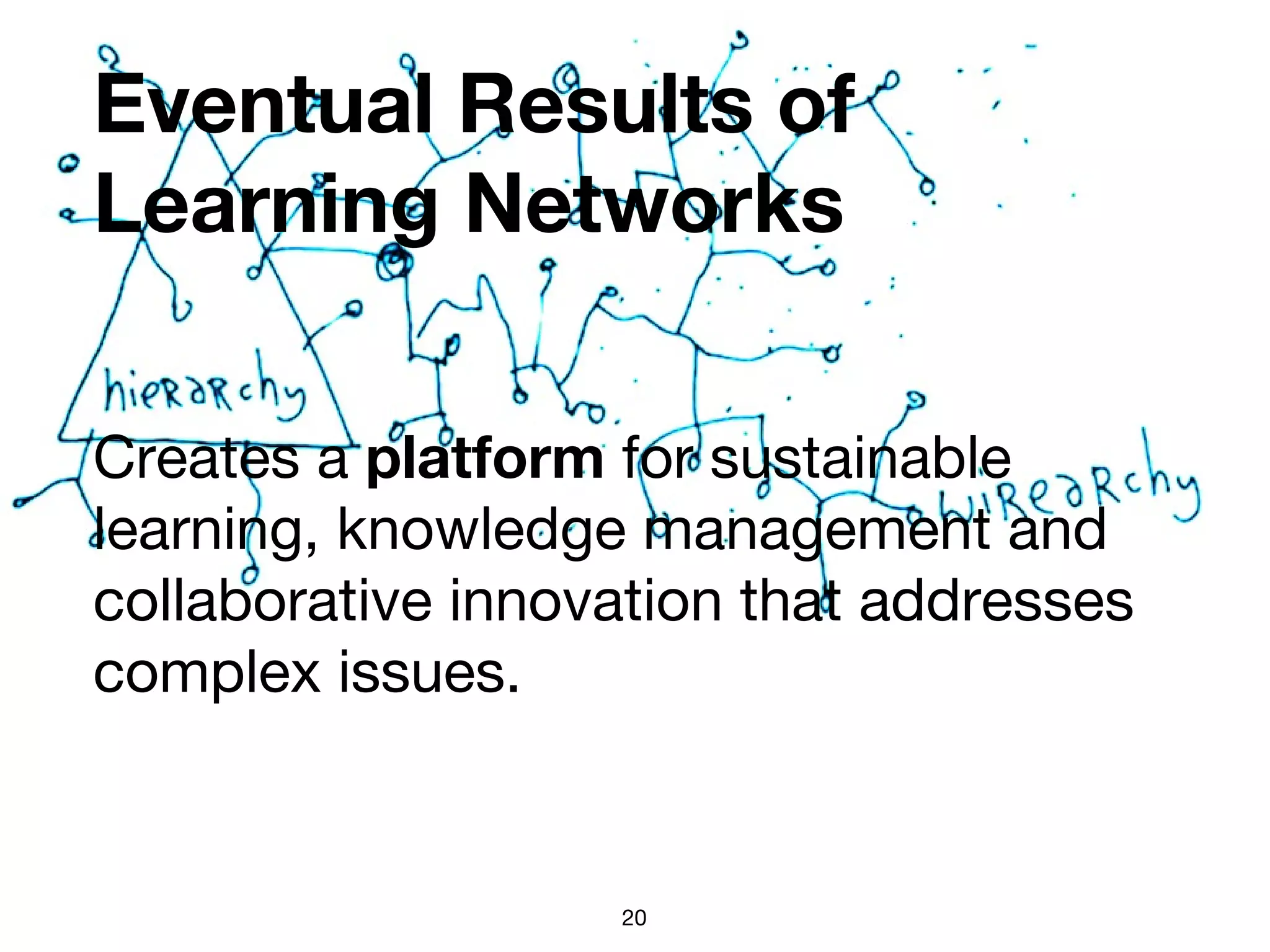 Eventual Results of
Learning Networks
Creates a platform for sustainable
learning, knowledge management and
collaborative innovation that addresses
complex issues.
20
 