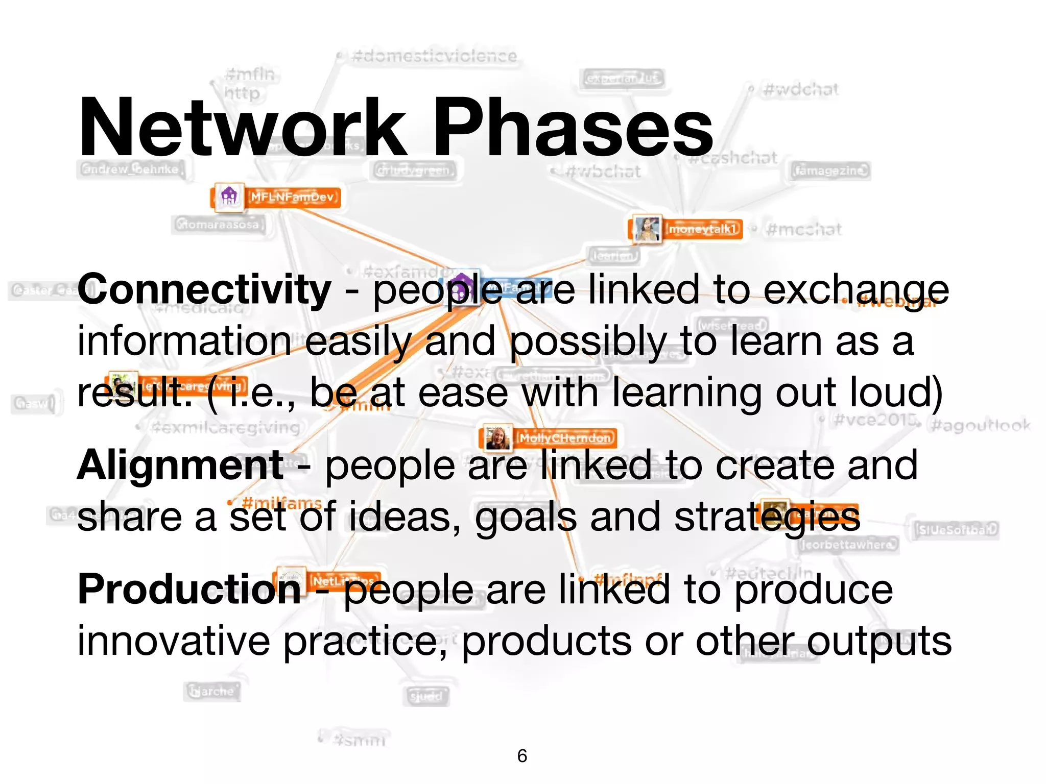 Network Phases
Connectivity - people are linked to exchange
information easily and possibly to learn as a
result. ( i.e., be at ease with learning out loud)
Alignment - people are linked to create and
share a set of ideas, goals and strategies
Production - people are linked to produce
innovative practice, products or other outputs
6
 