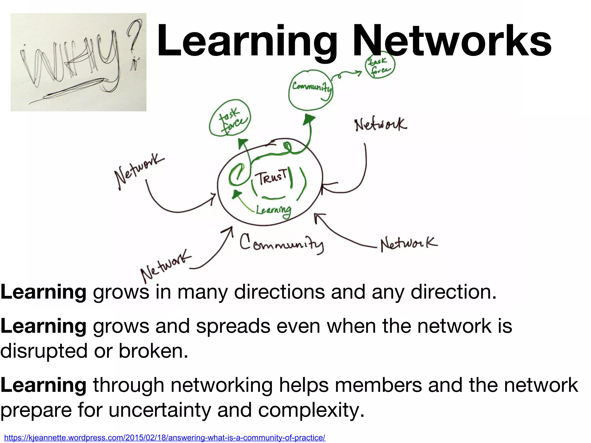 Learning Networks
Learning grows in many directions and any direction.
Learning grows and spreads even when the network is
disrupted or broken.
Learning through networking helps members and the network
prepare for uncertainty and complexity.
https://kjeannette.wordpress.com/2015/02/18/answering-what-is-a-community-of-practice/
 