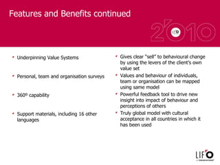 The Power Of Lifo | PPT