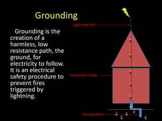 GroundingLightning Rod       Grounding is the creation of a harmless, low resistance path, the ground, for electricity to follow. It is an electrical safety procedure to prevent fires triggered by lightning._e_e_eConductor Cable_e_e_e___eGround Wireee__ee