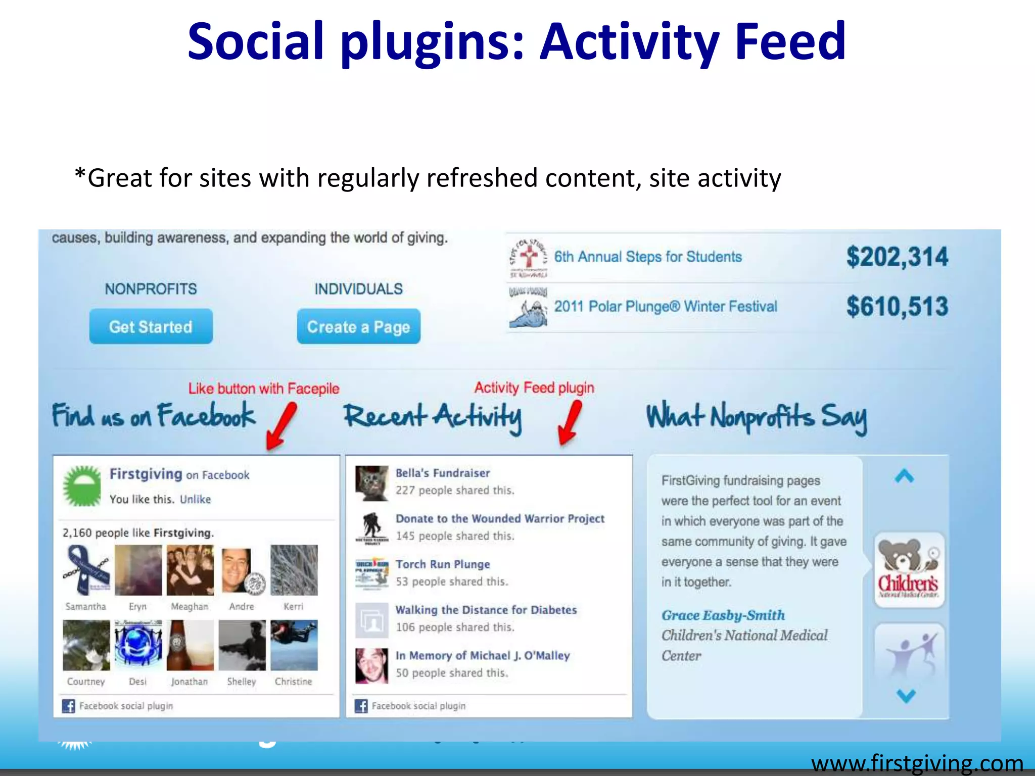 Social plugins: Activity Feed*Great for sites with regularly refreshed content, site activitywww.firstgiving.com