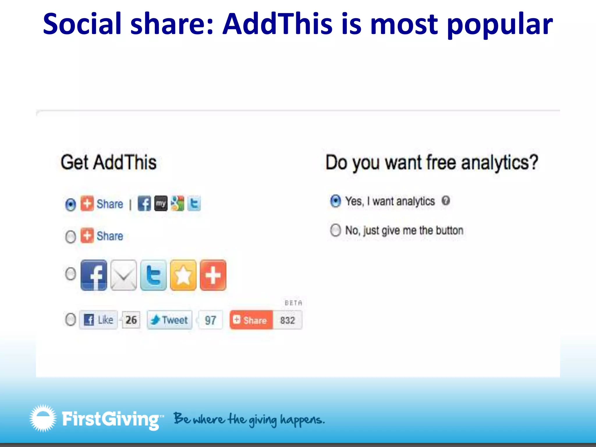 Social share: AddThis is most popular