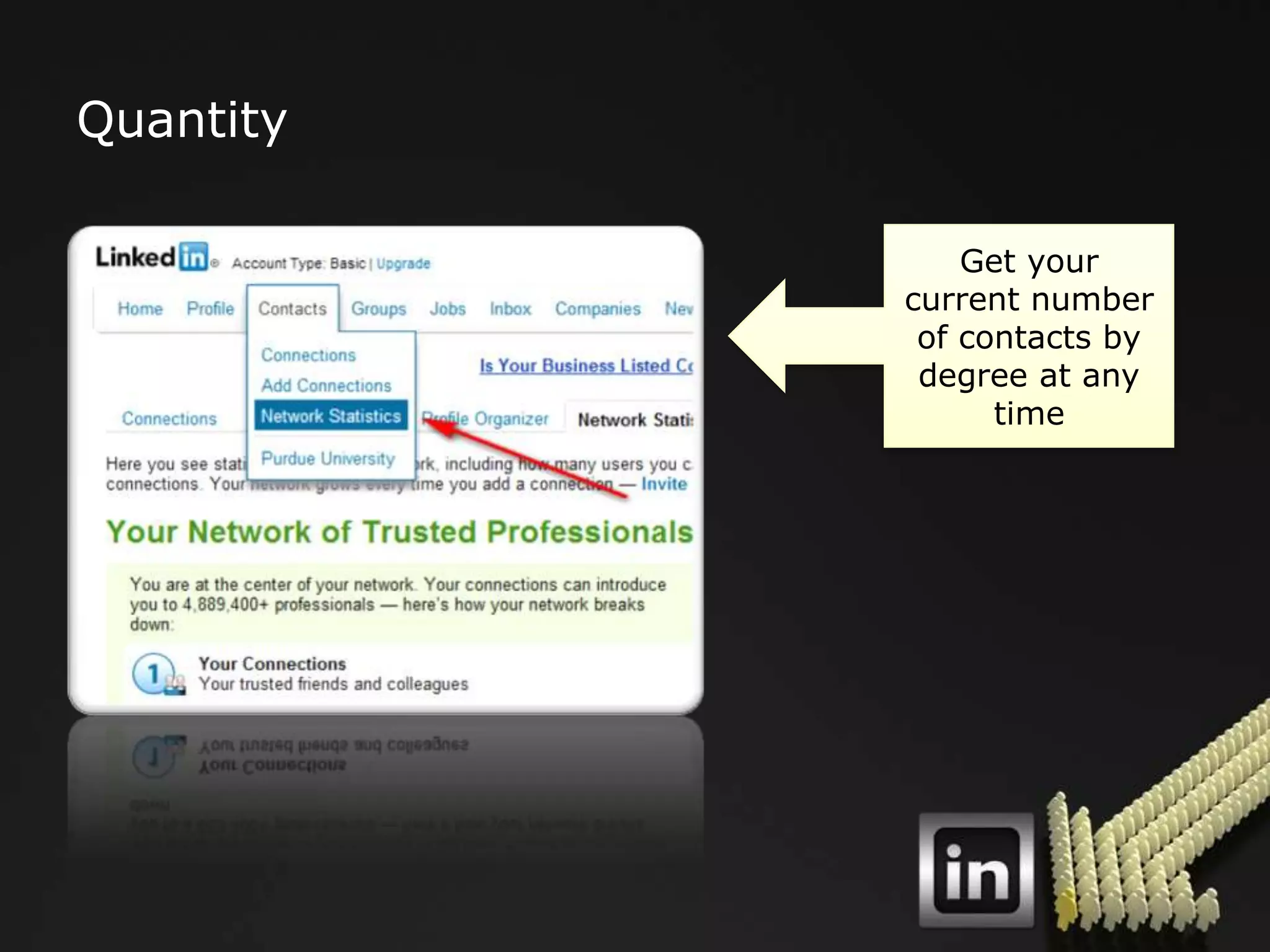 Quantity

               Get your
           current number
            of contacts by
            degree at any
                 time
 